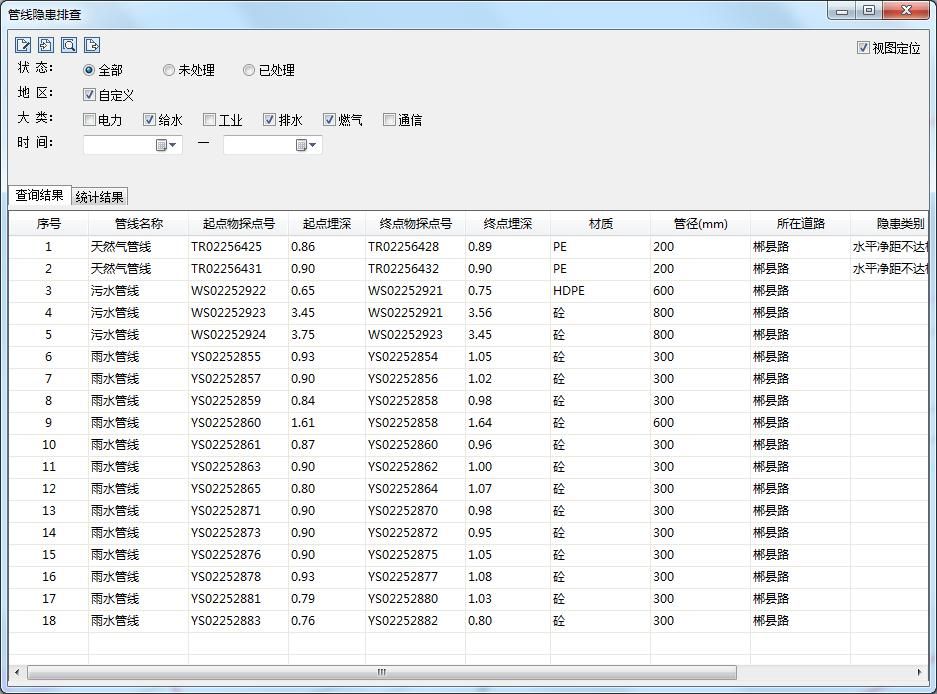 郴州市地下管線(xiàn)綜合管理信息系統(tǒng)